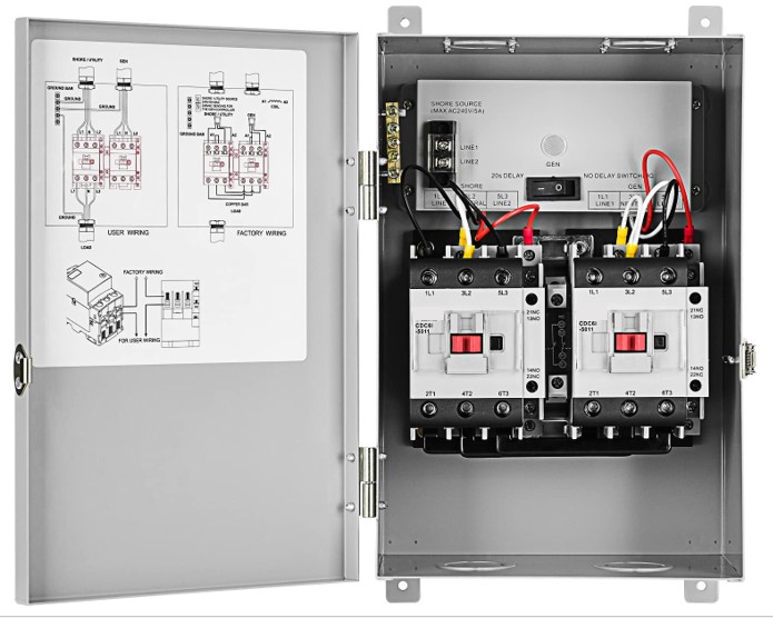 Transferencias automáticas (ATS)